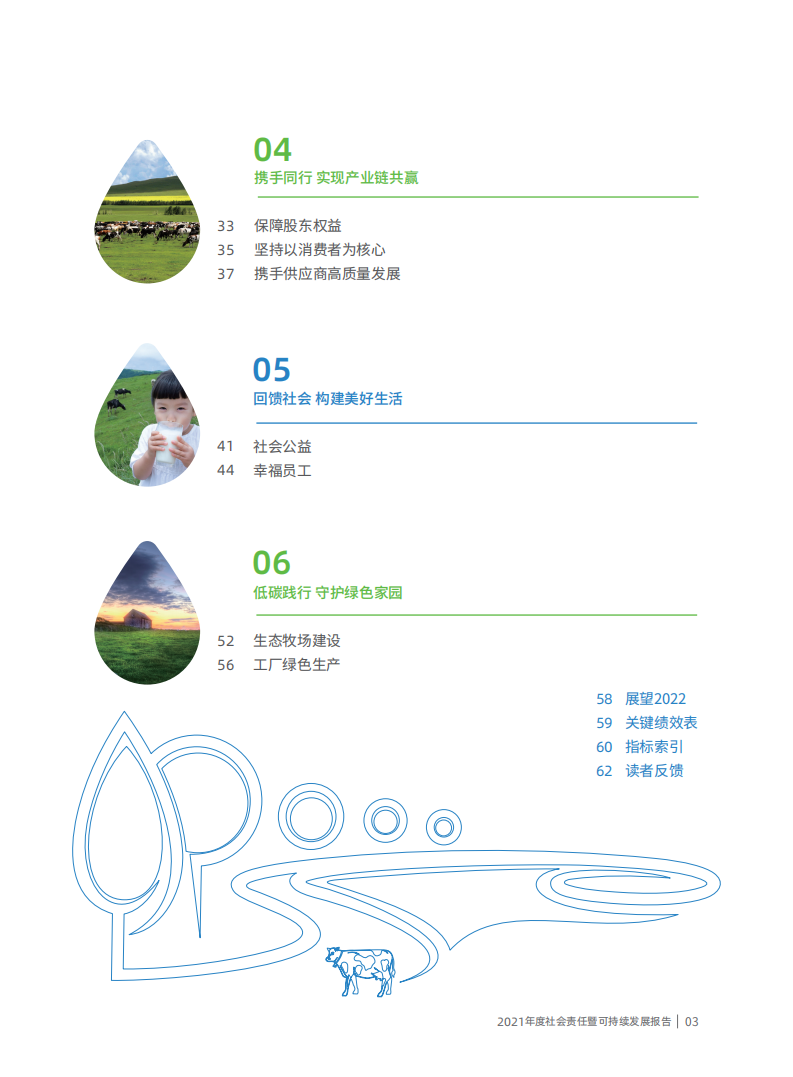 光明乳业：2021年度社会责任暨可持续发展报告.PDF 第4页