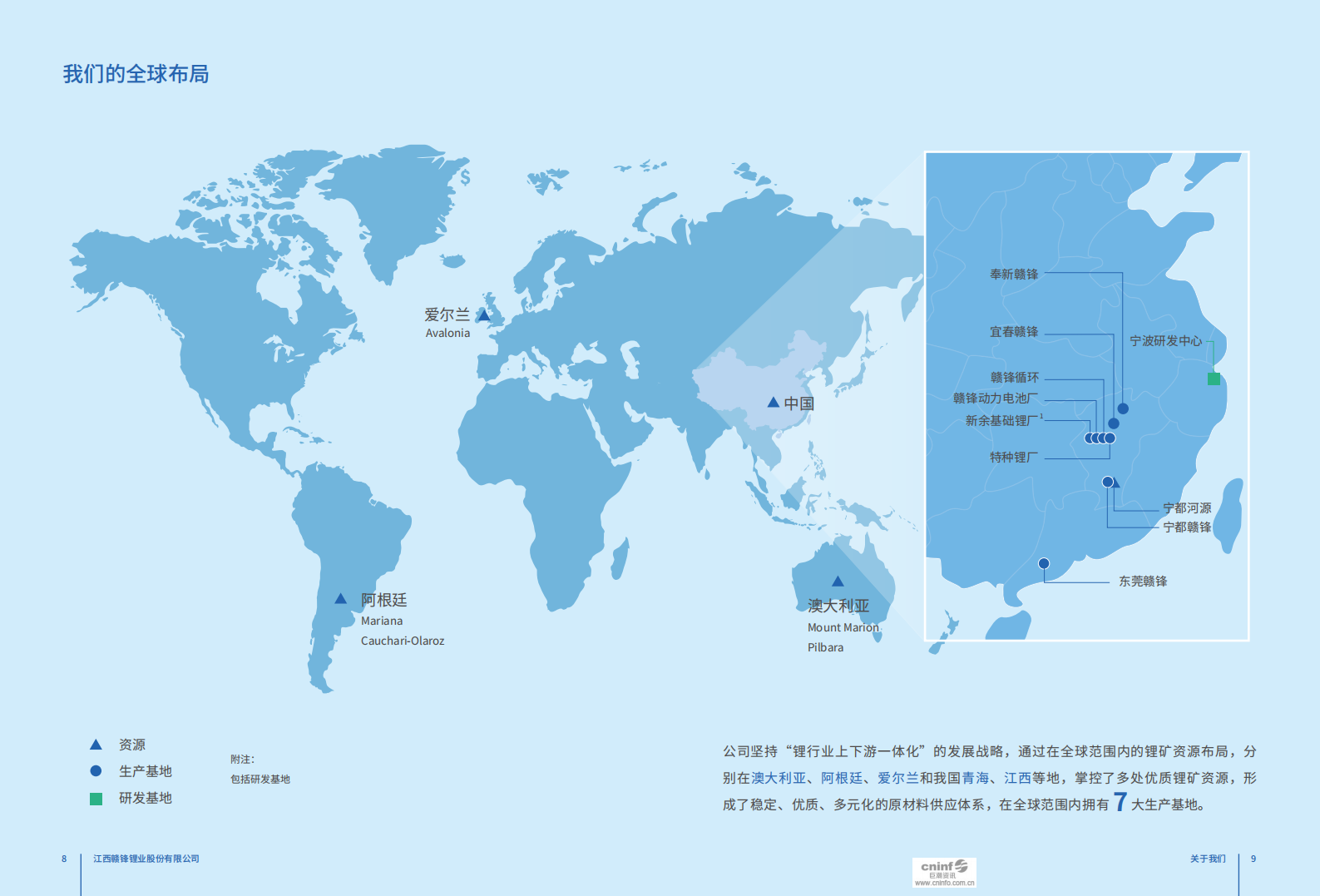 江西赣锋锂业股份有限公司2018年可持续发展报告.PDF 第6页