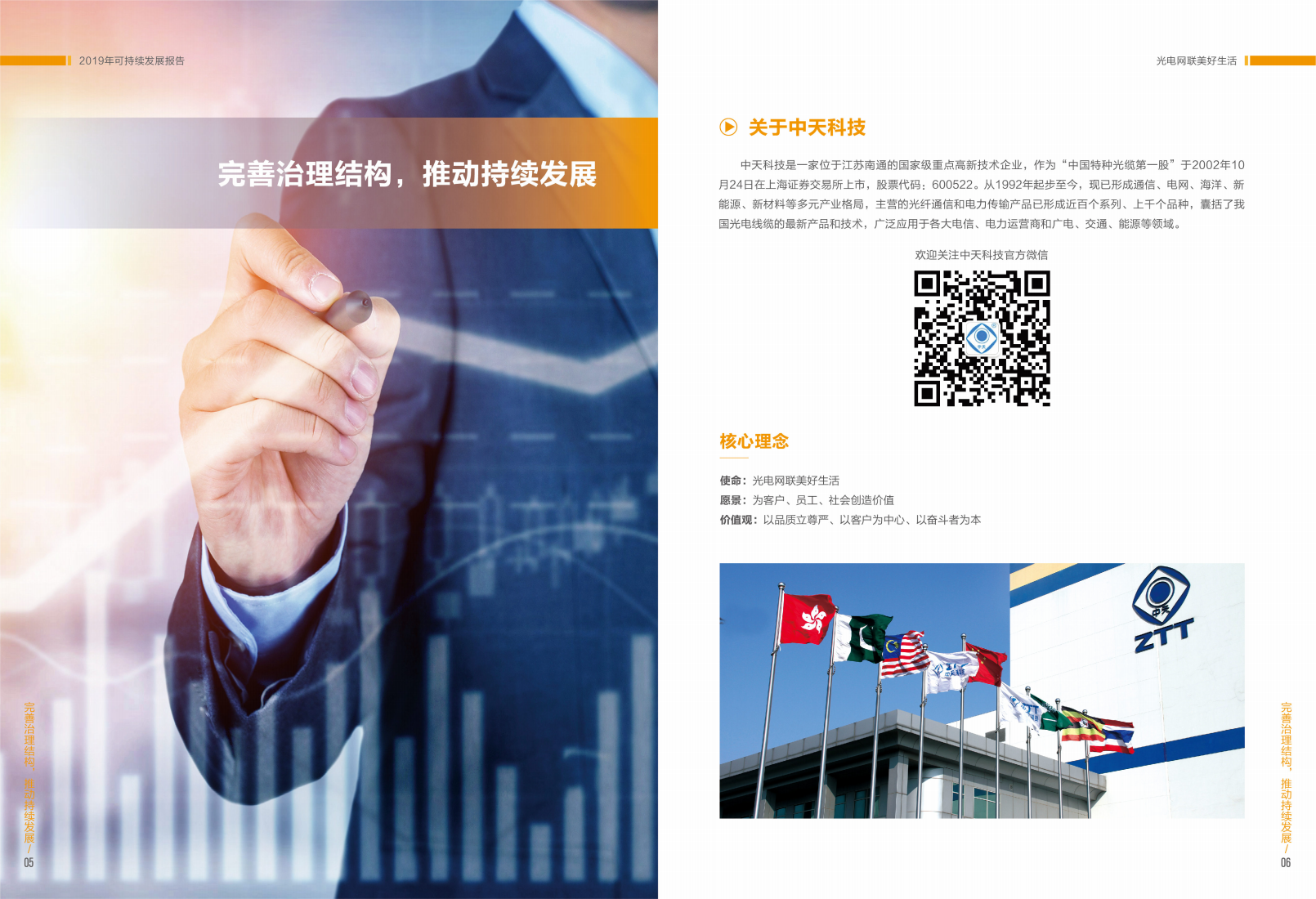 江苏中天科技股份有限公司2019年可持续发展报告.PDF 第6页