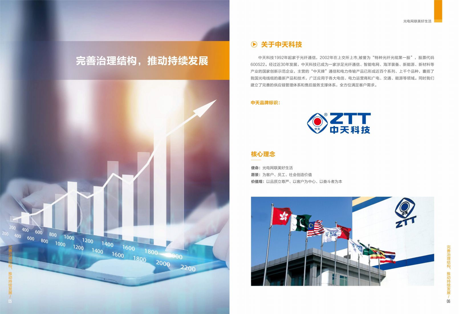 江苏中天科技股份有限公司2020年可持续发展报告.PDF 第5页