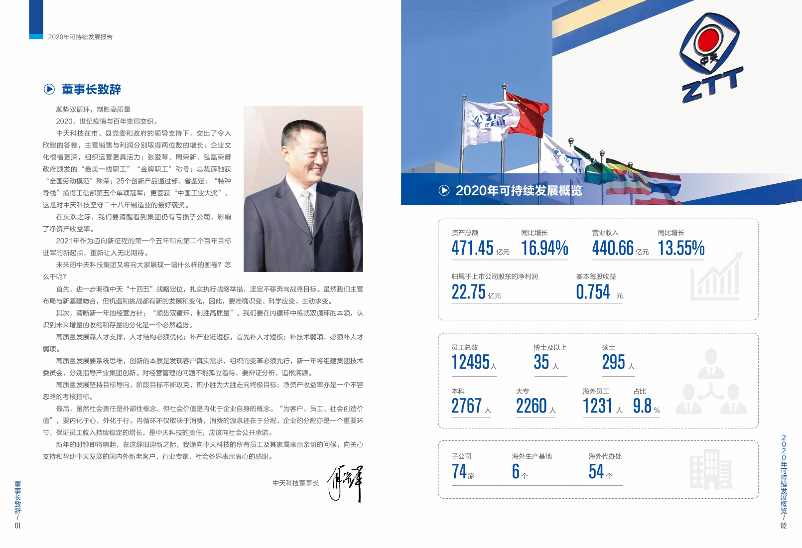 江苏中天科技股份有限公司2020年可持续发展报告.PDF 第3页