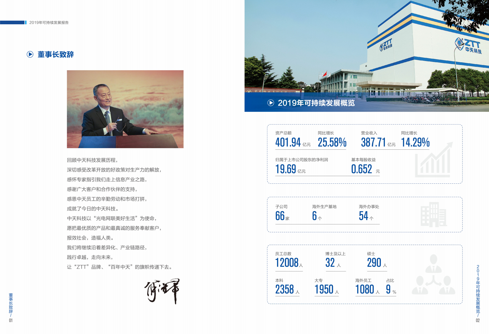 江苏中天科技股份有限公司2019年可持续发展报告.PDF 第4页