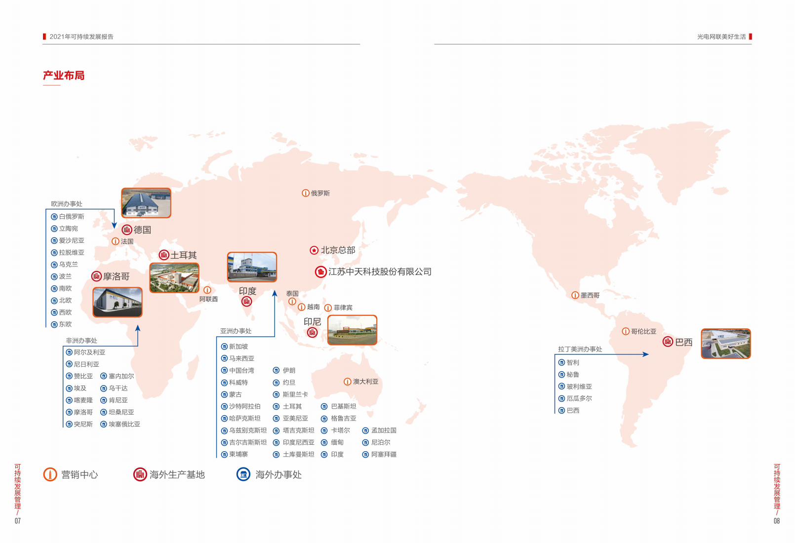 江苏中天科技股份有限公司2021年可持续发展报告.PDF 第6页