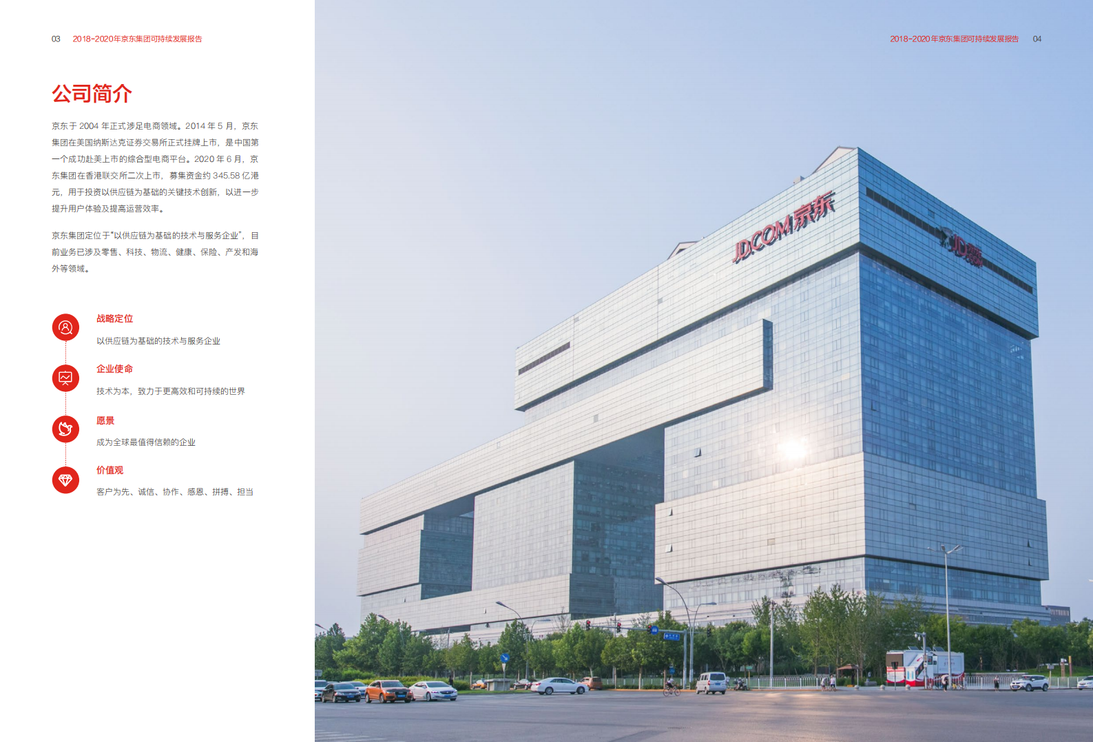 京东：2018-2020年可持续发展报告.pdf 第4页