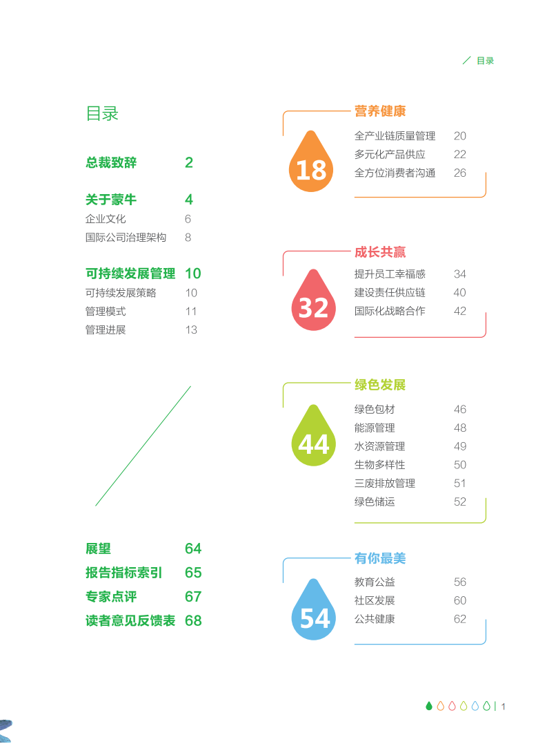 蒙牛乳业：2014-2015可持续发展报告（ESG报告）.pdf 第3页