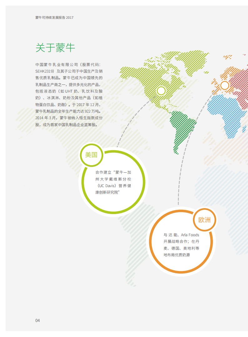 蒙牛乳业：2017可持续发展报告（ESG报告）.pdf 第6页