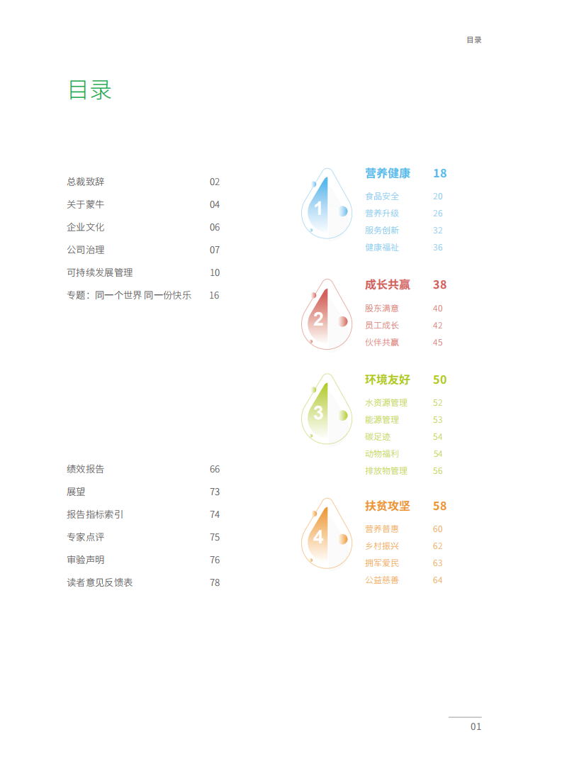 蒙牛乳业：2017可持续发展报告（ESG报告）.pdf 第3页