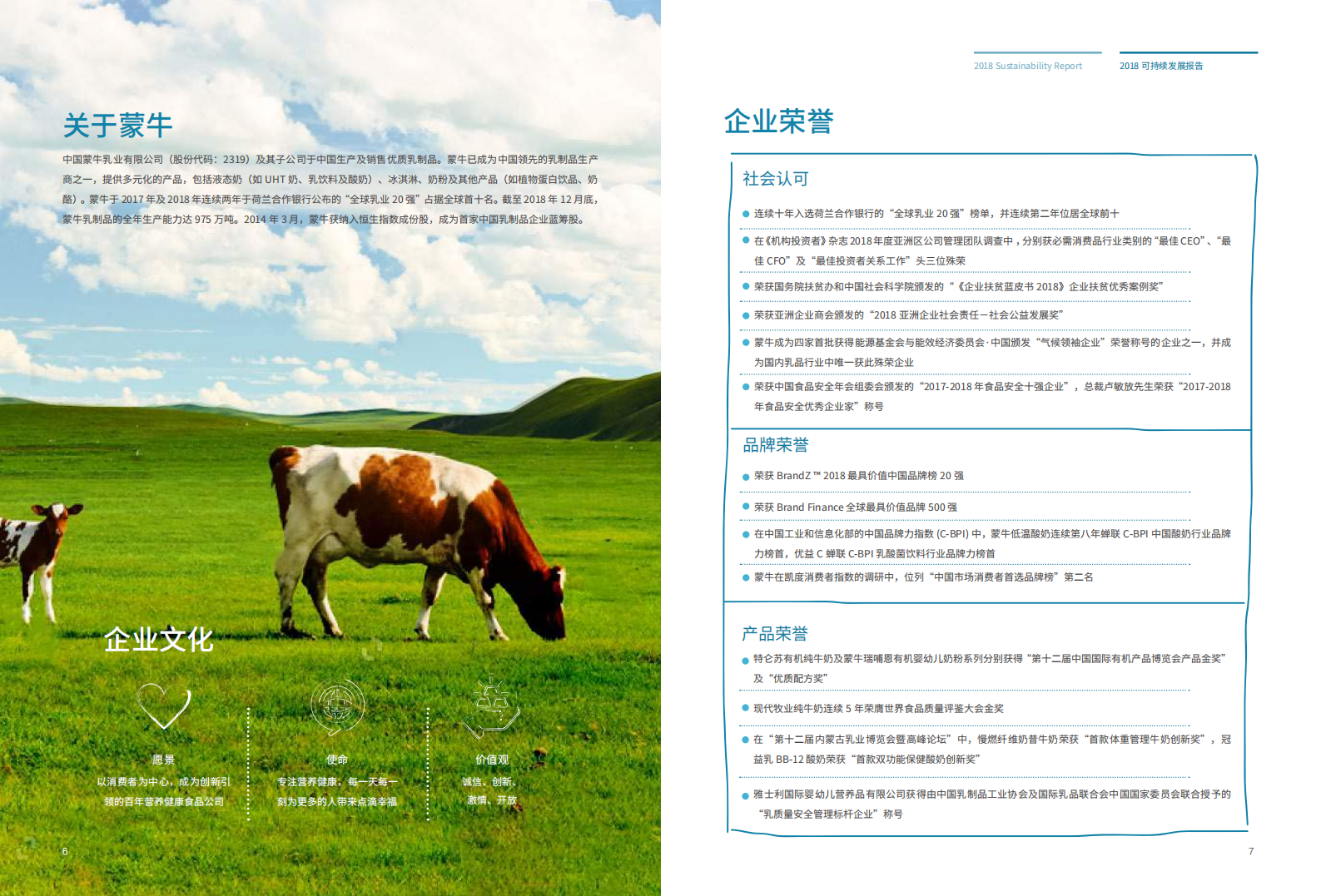蒙牛乳业：2018可持续发展报告（ESG报告）.pdf 第5页