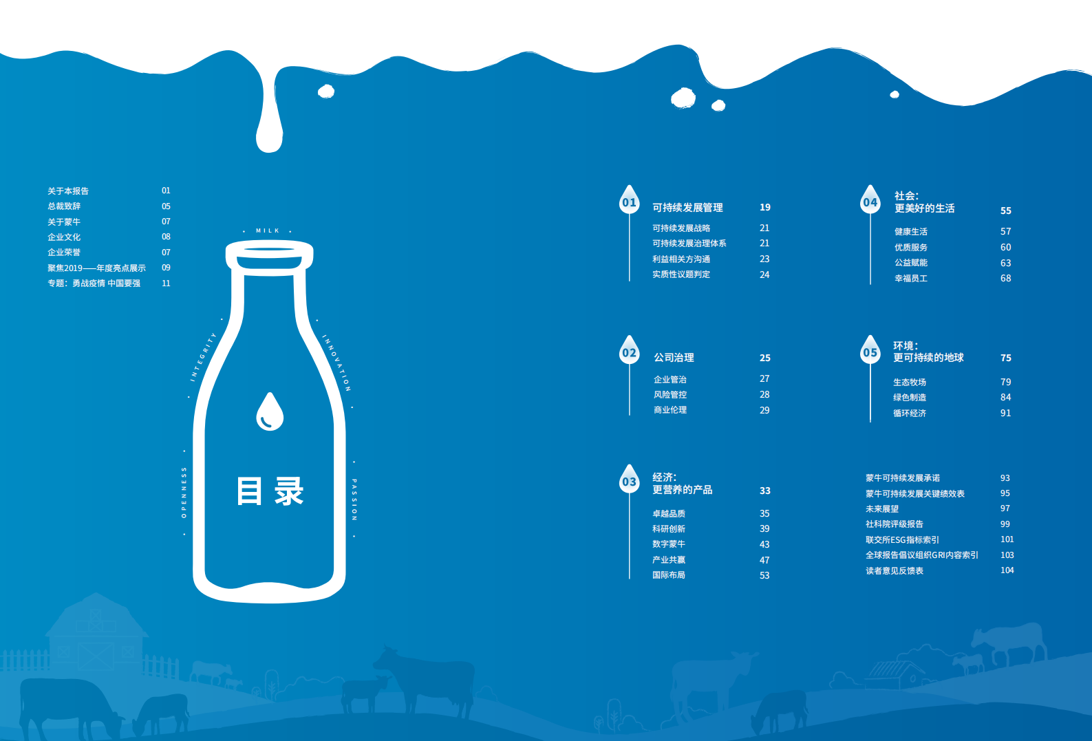 蒙牛乳业：2019可持续发展报告（ESG报告）.pdf 第3页