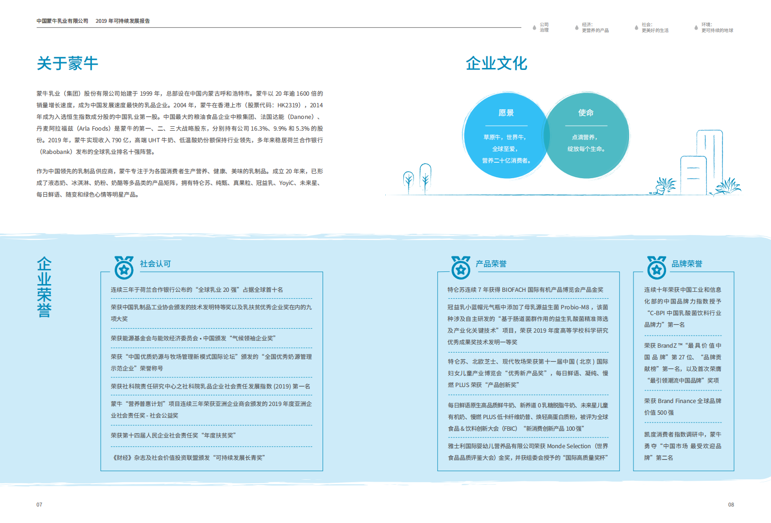 蒙牛乳业：2019可持续发展报告（ESG报告）.pdf 第5页