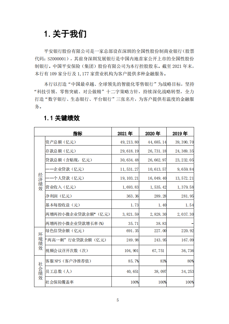 平安银行2021年可持续发展报告.PDF 第6页