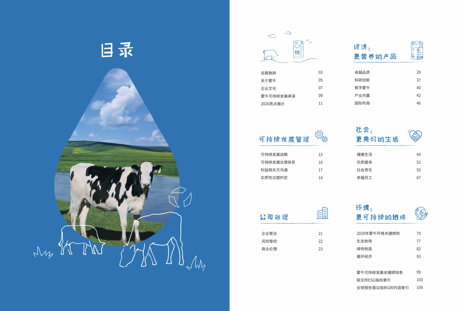 蒙牛乳业：2020可持续发展报告（ESG报告）.pdf 第3页
