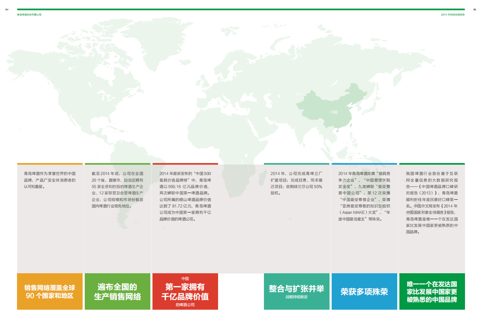 青岛啤酒：2014年可持续发展报告.pdf 第5页