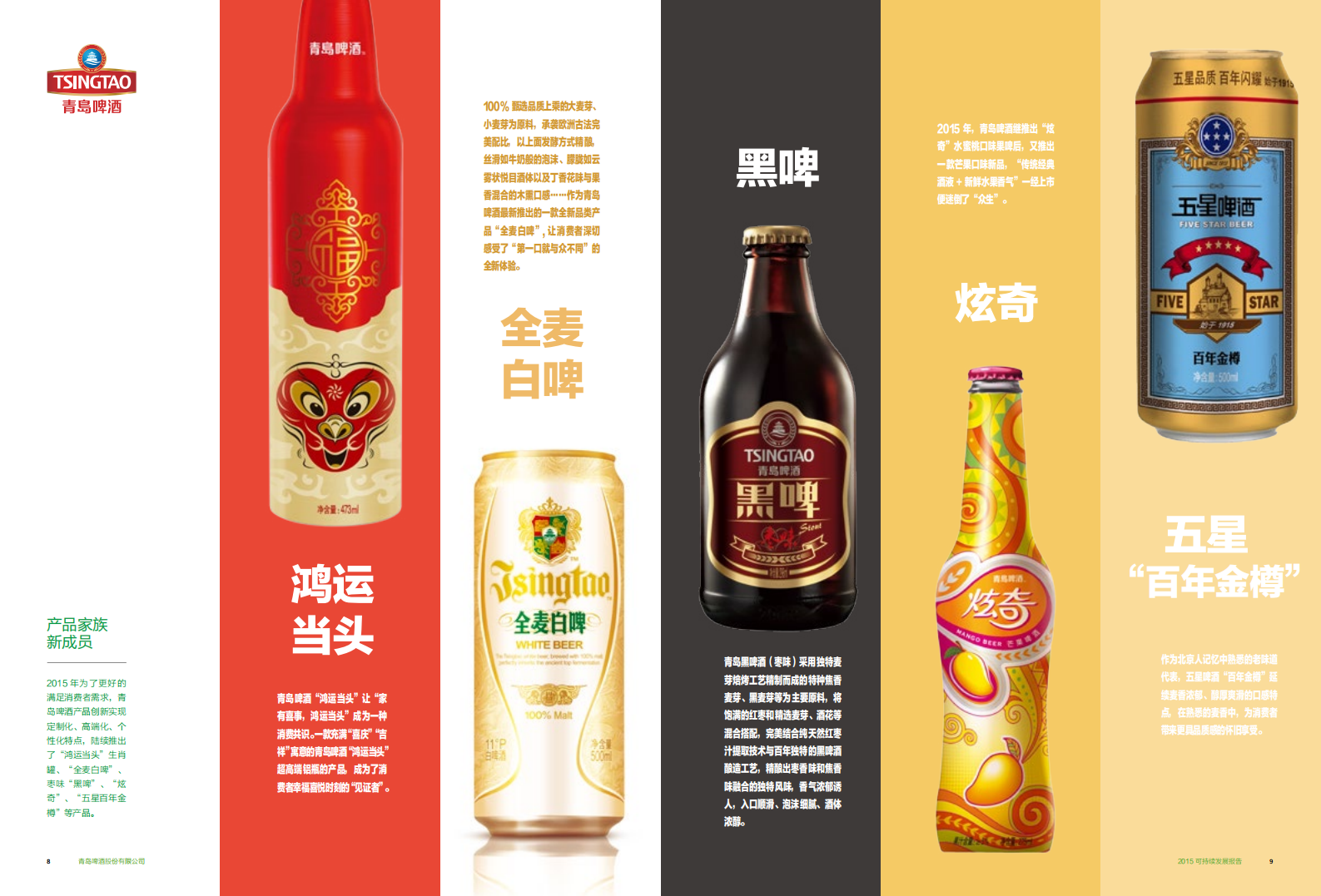 青岛啤酒：2015年可持续发展报告.pdf 第6页