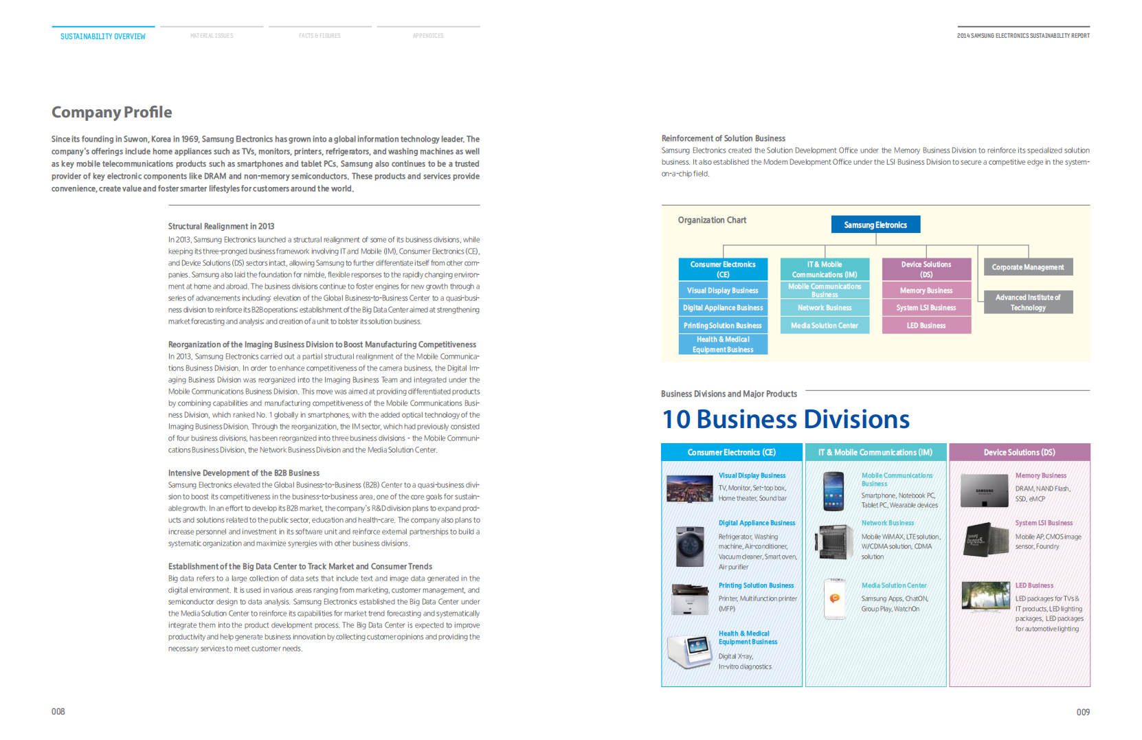 三星电子(SAMSUNG)：2014年可持续发展报告(英文版).pdf 第6页