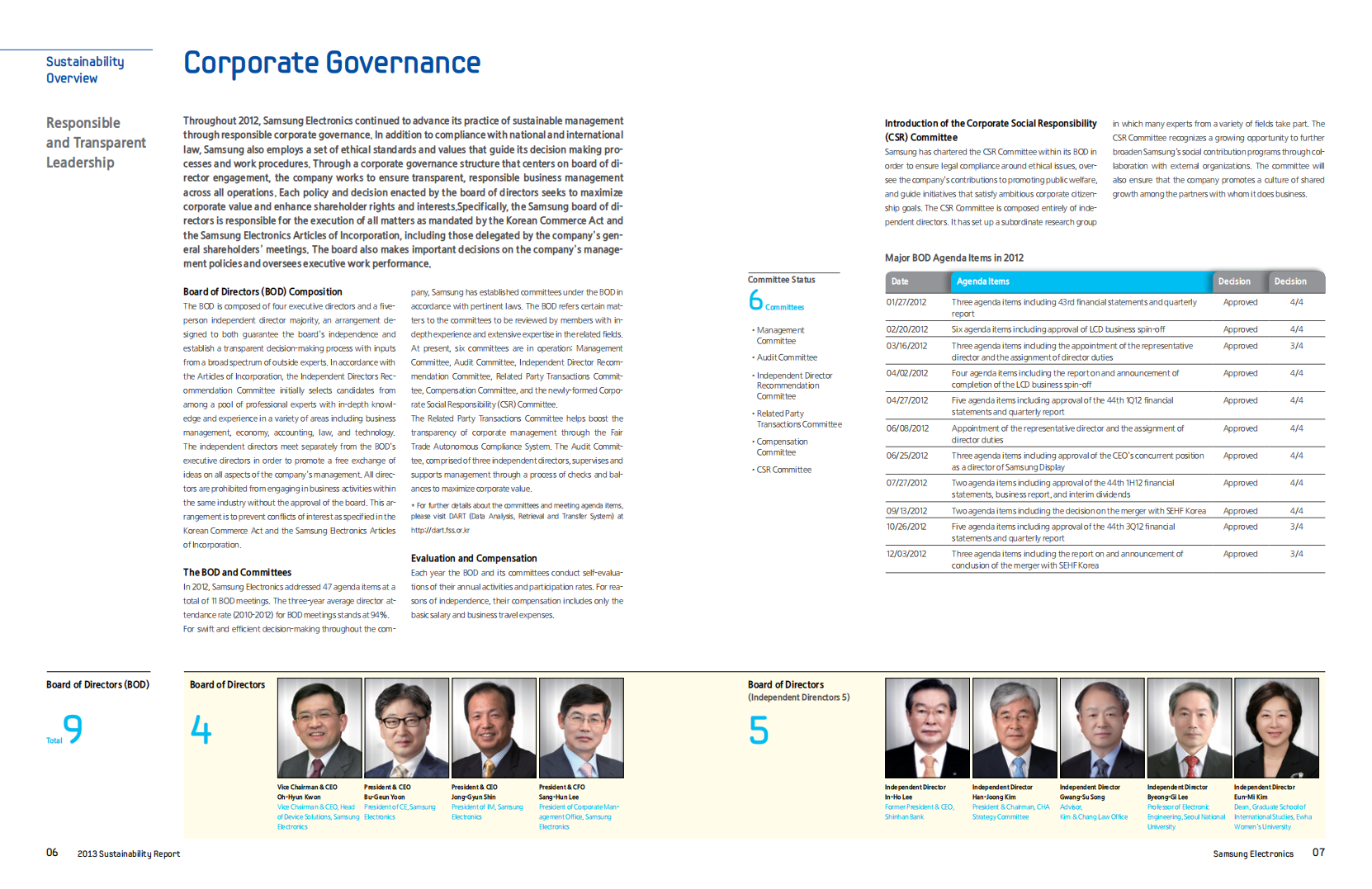 三星电子(SAMSUNG)：2013年可持续发展报告(英文版).pdf 第5页