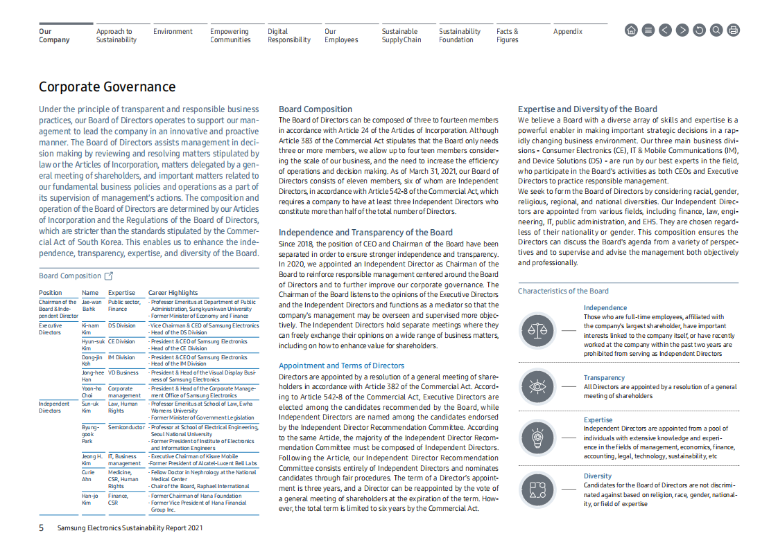 三星电子(SAMSUNG)：2021年可持续发展报告(英文版).pdf 第6页