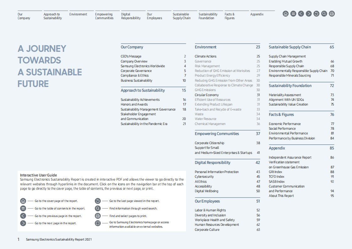 三星电子(SAMSUNG)：2021年可持续发展报告(英文版).pdf 第2页