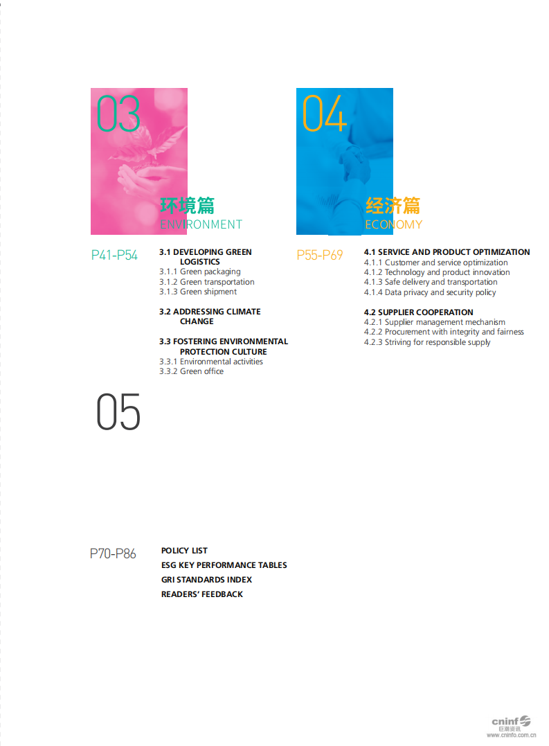 顺丰控股股份有限公司2019年度可持续发展报告（英文版）.PDF 第3页