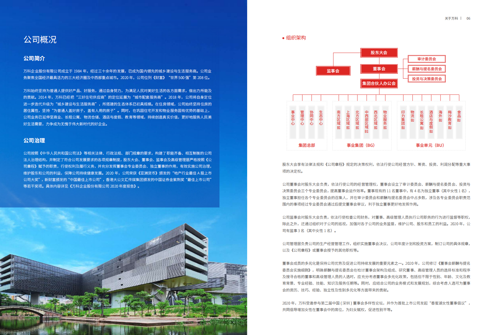 万科企业股份有限公司2020年可持续发展报告.pdf 第4页