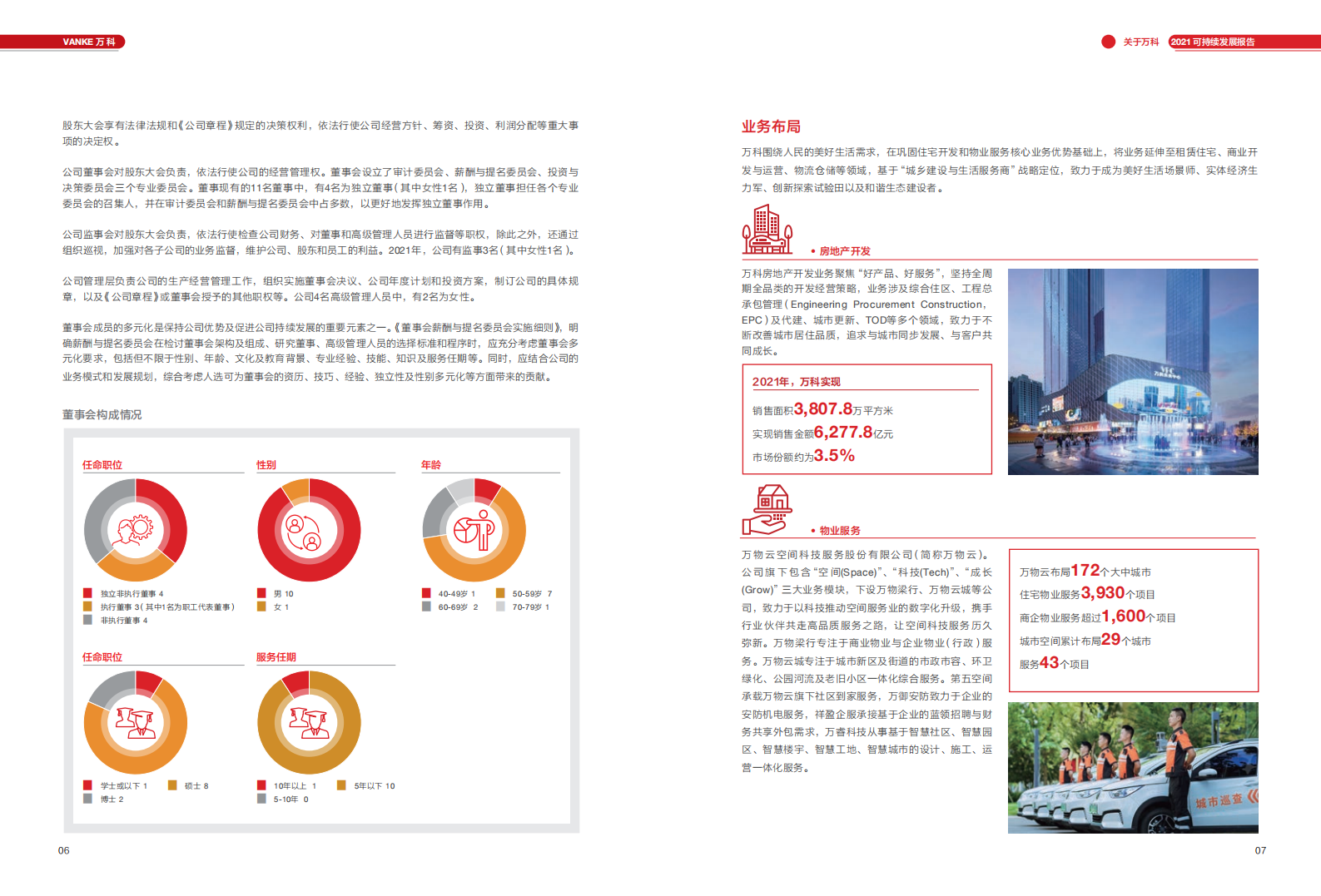 万科企业股份有限公司2021年可持续发展报告.pdf 第5页