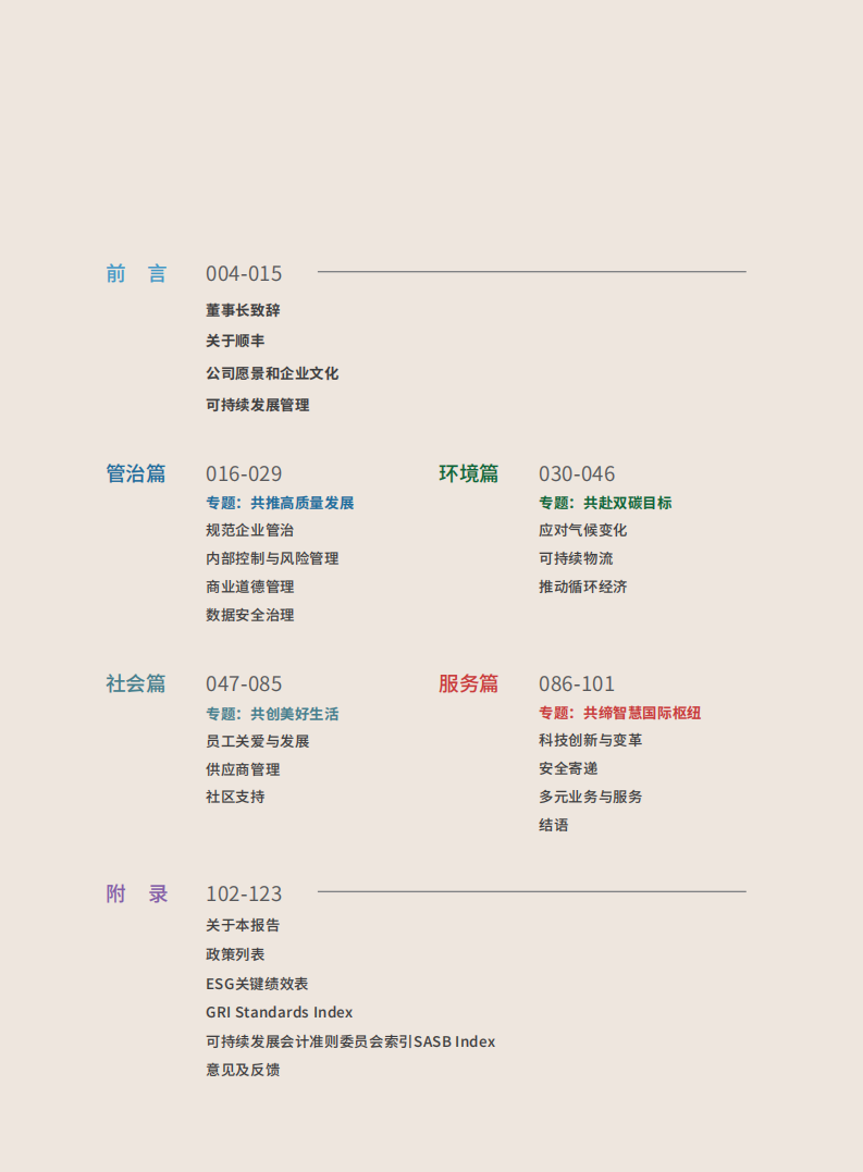 顺丰控股股份有限公司2021年度可持续发展报告.PDF 第3页