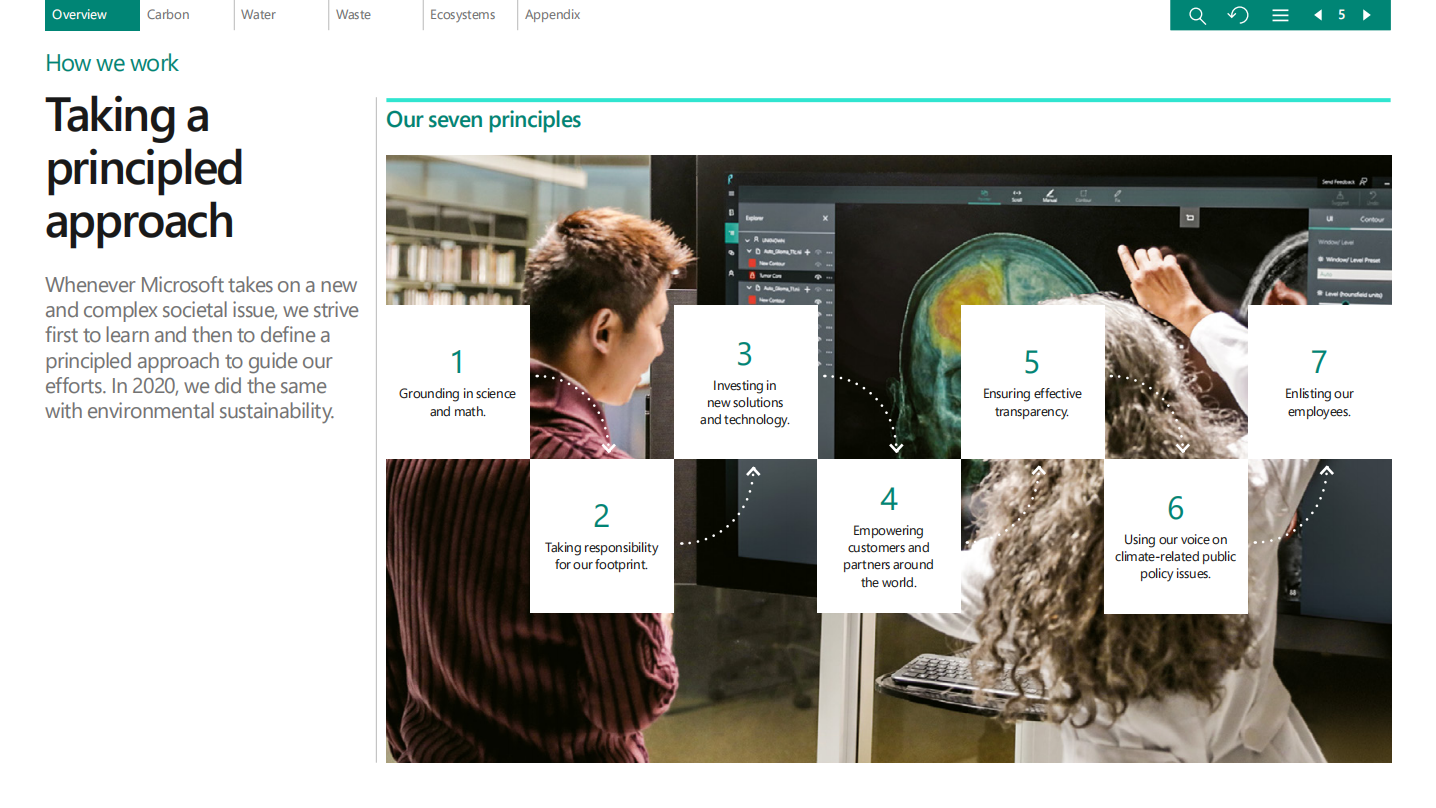微软：2020年环境可持续发展报告（英文版）.pdf 第5页
