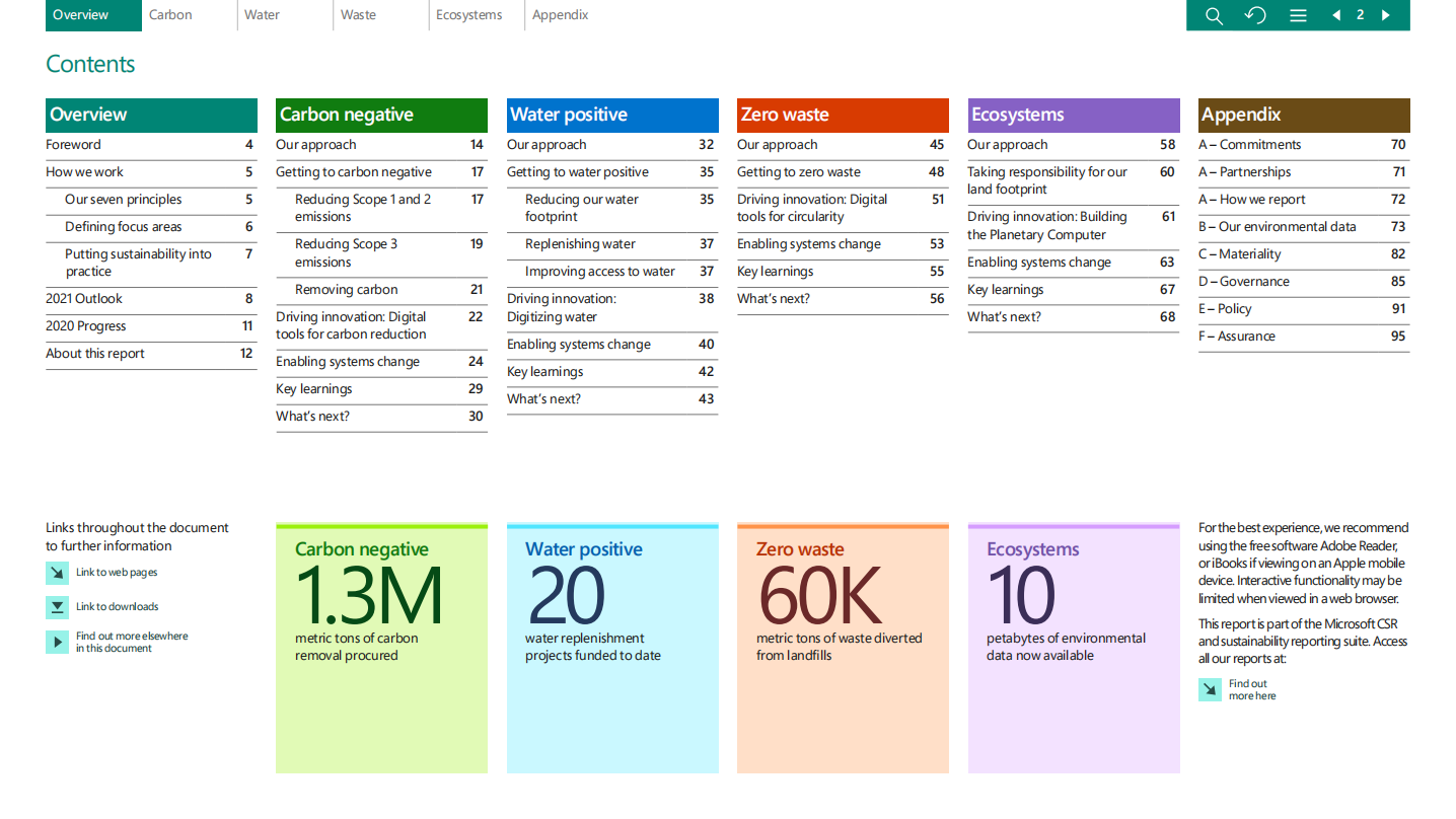 微软：2020年环境可持续发展报告（英文版）.pdf 第2页