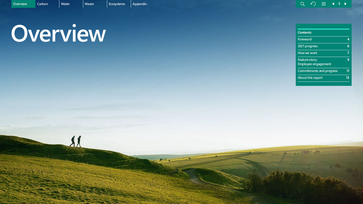 微软：2021年环境可持续发展报告（英文版）.pdf 第3页