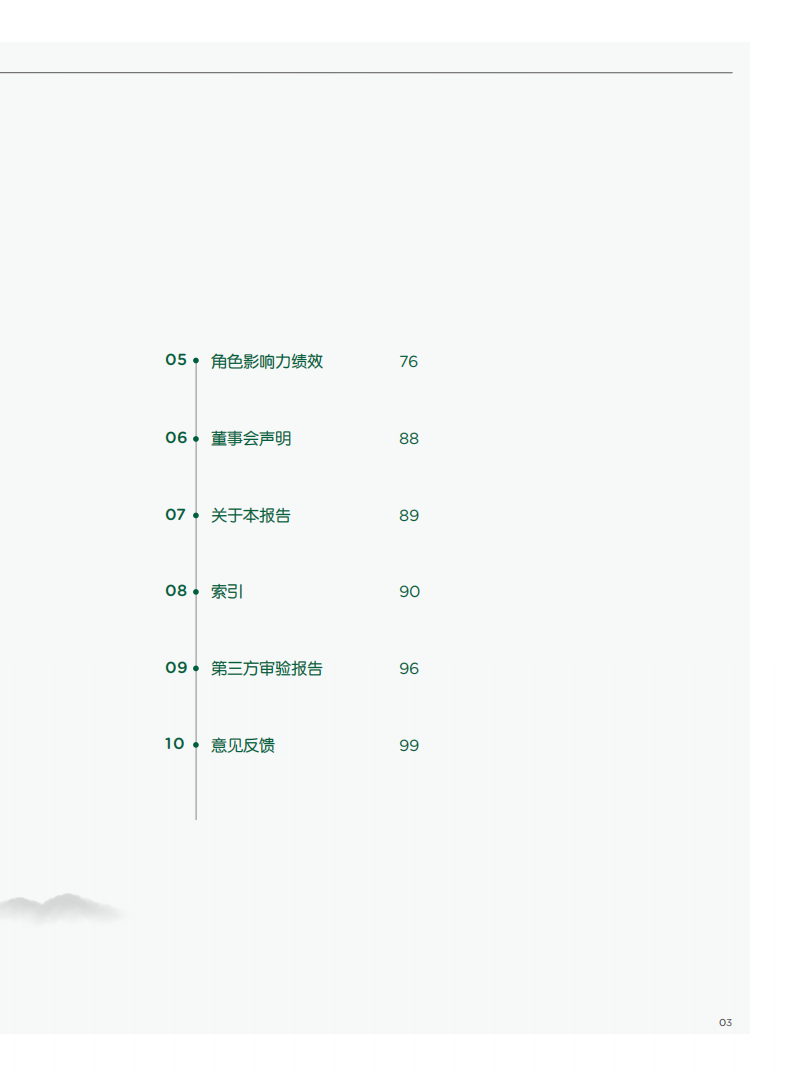 中国平安：2019可持续发展报告.pdf 第5页