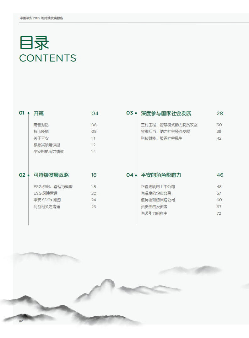 中国平安：2019可持续发展报告.pdf 第4页