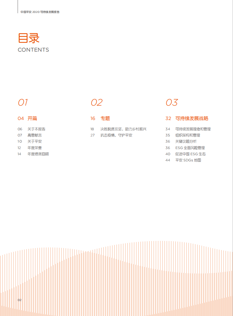 中国平安：2020可持续发展报告.pdf 第4页
