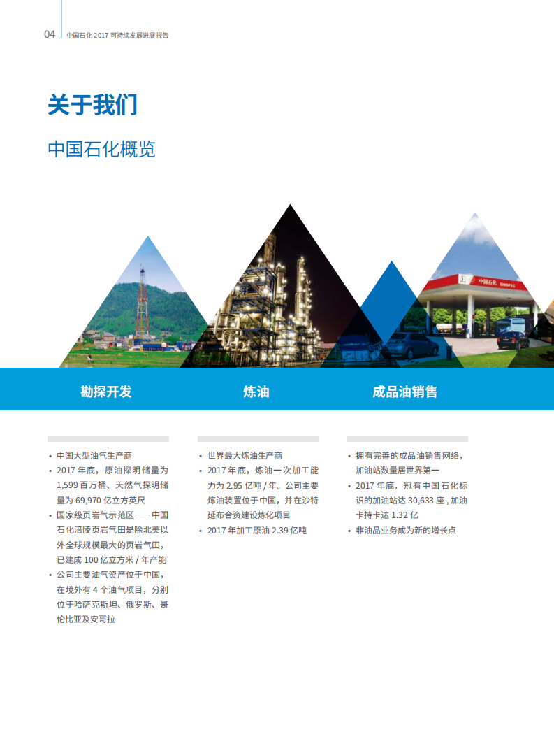中国石化：2017年可持续发展进展报告.pdf 第6页