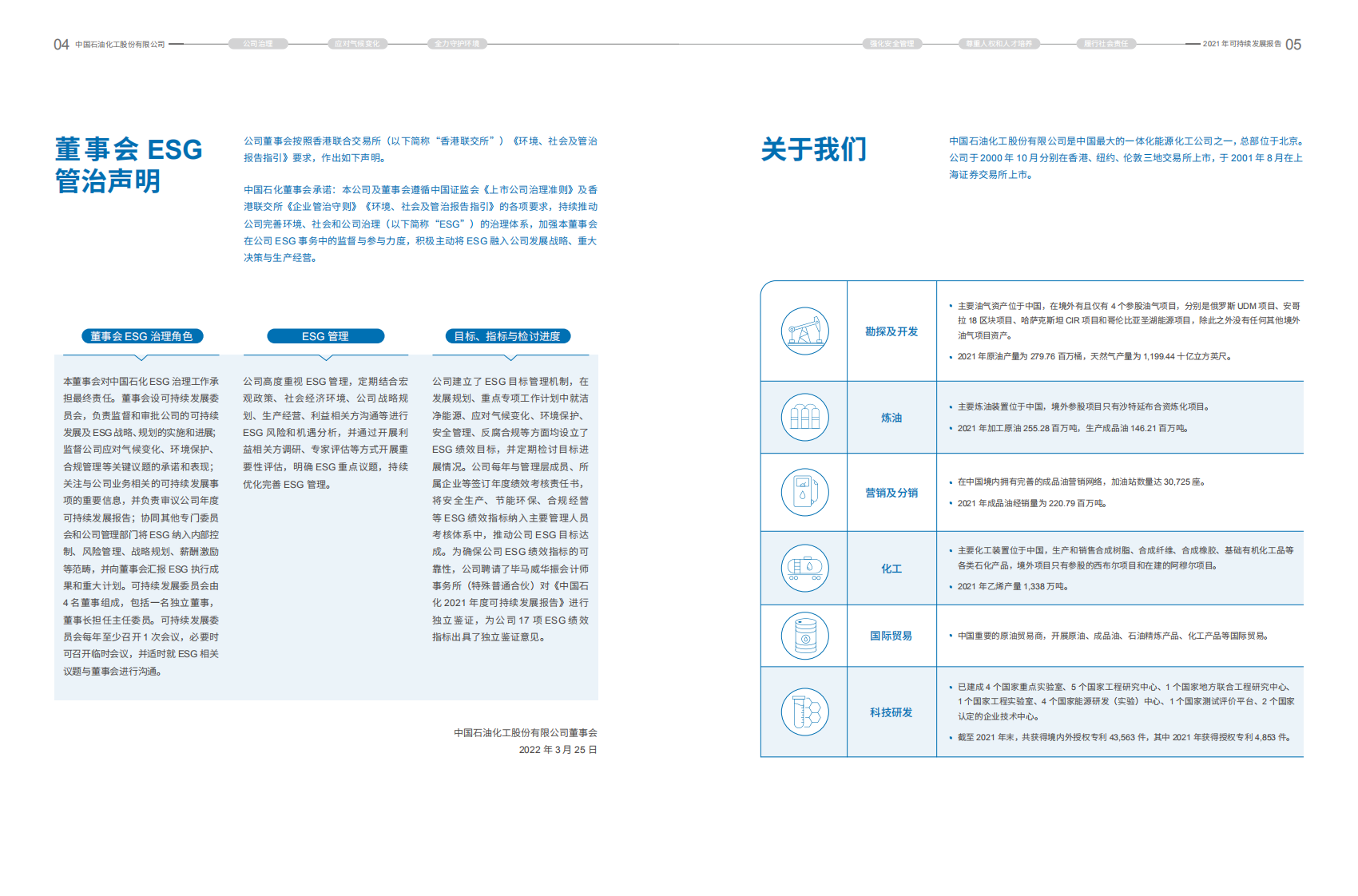 中国石化：2021年可持续发展进展报告.PDF 第4页