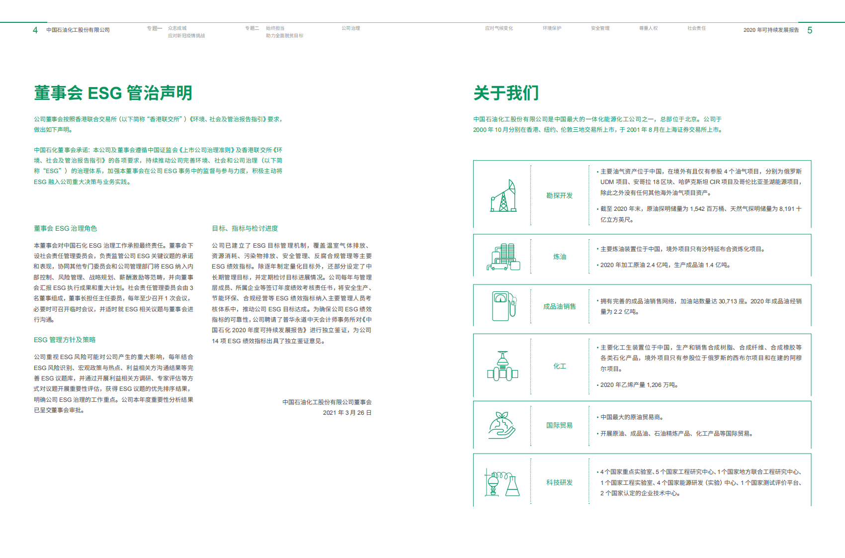 中国石化：2020年可持续发展进展报告.PDF 第4页
