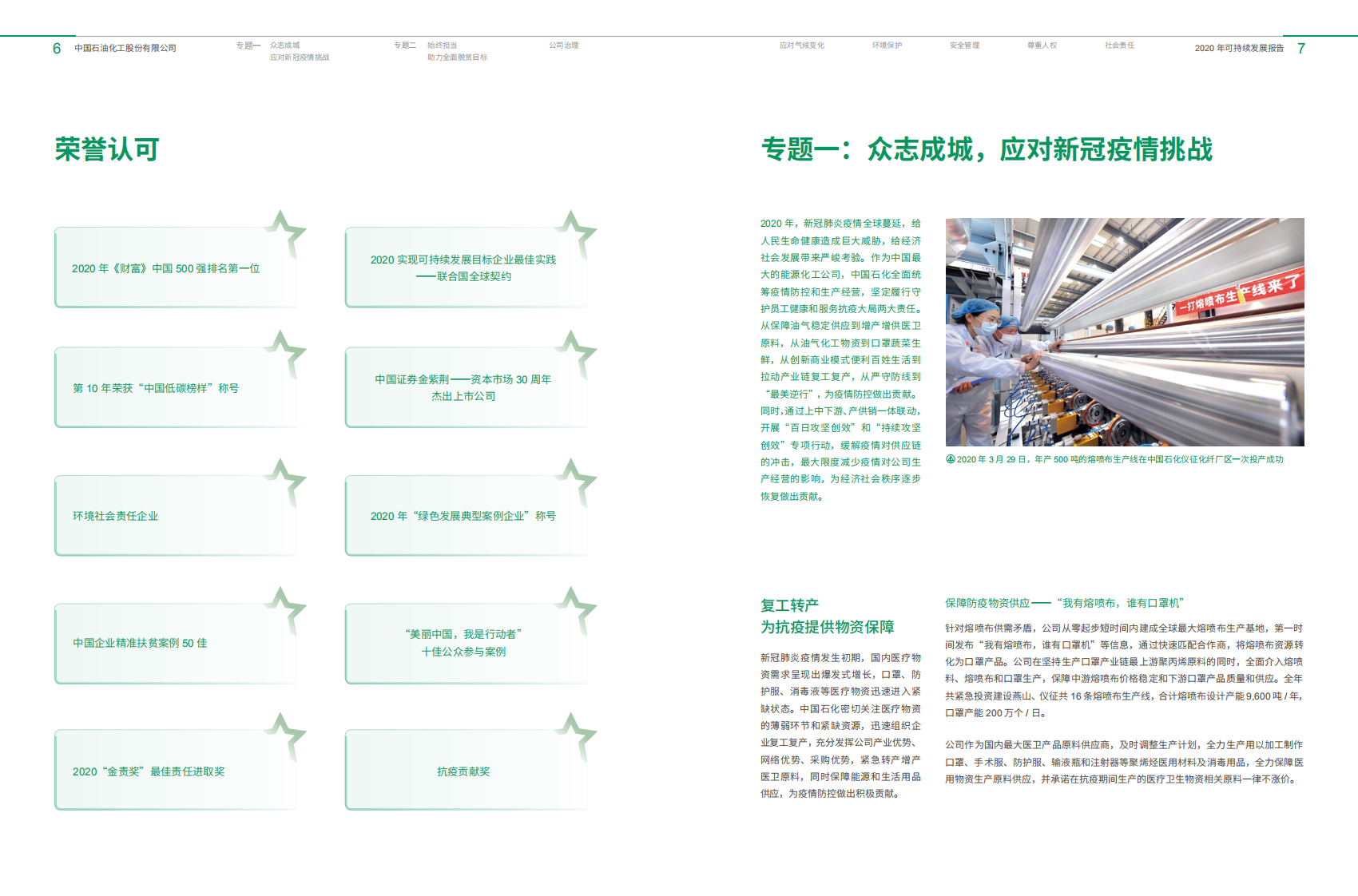 中国石化：2020年可持续发展进展报告.PDF 第5页