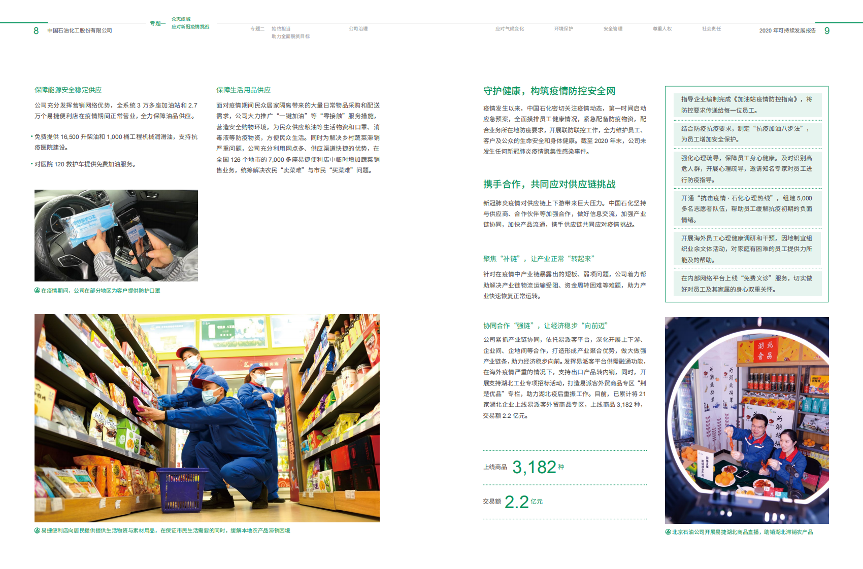 中国石化：2020年可持续发展进展报告.PDF 第6页