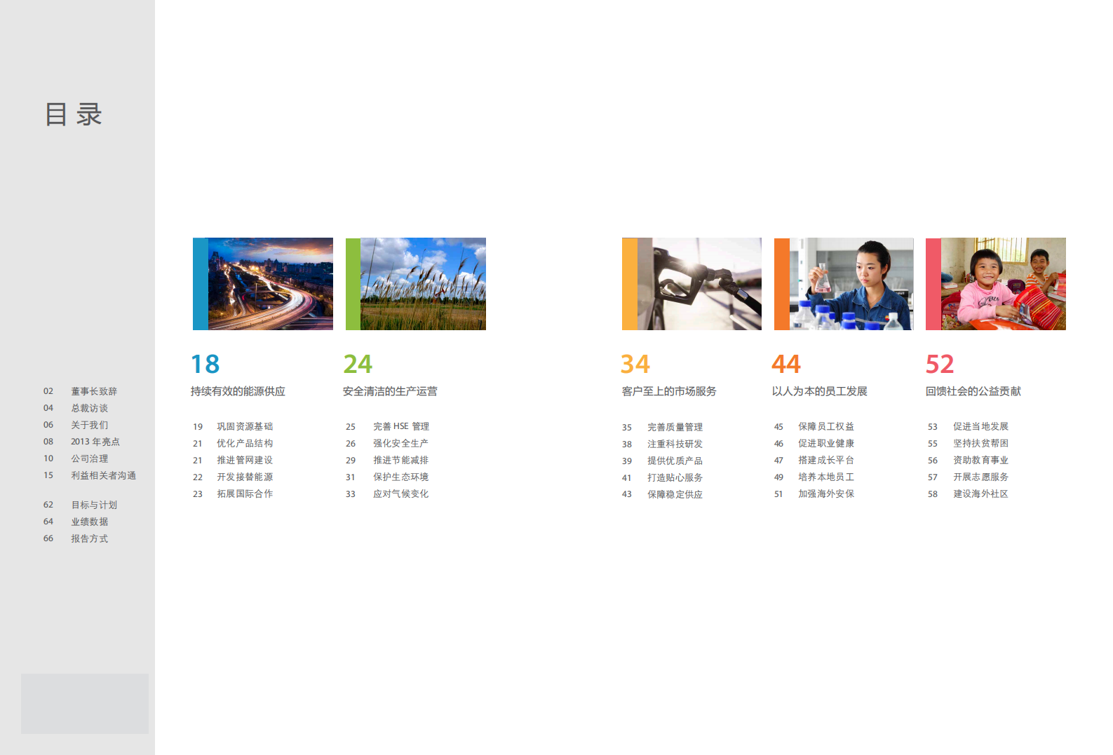 中国石油天然气股份有限公司2013年可持续发展报告.pdf 第2页