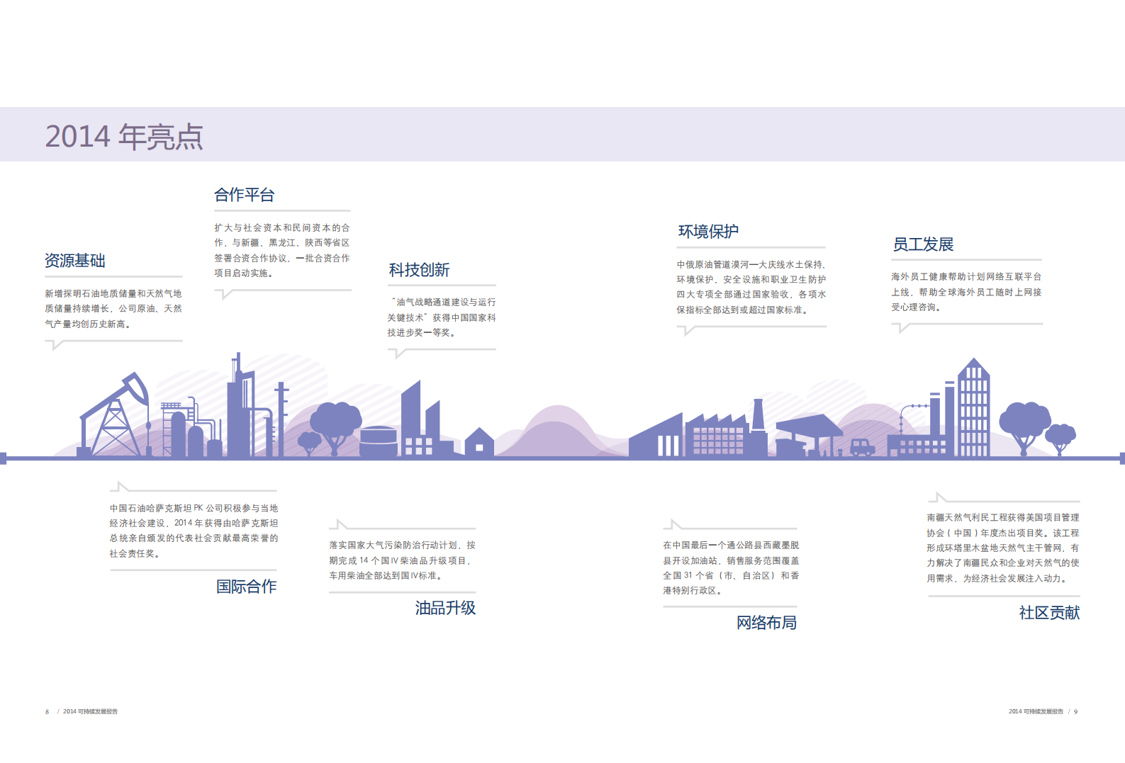 中国石油天然气股份有限公司2014年可持续发展报告.pdf 第6页
