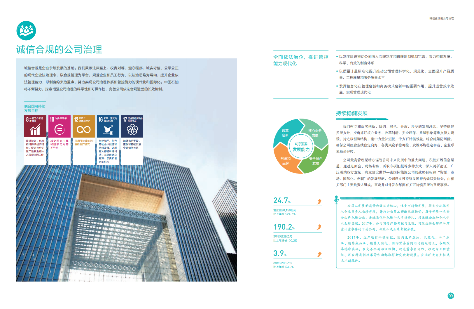 中国石油天然气股份有限公司2017年可持续发展报告.pdf 第6页