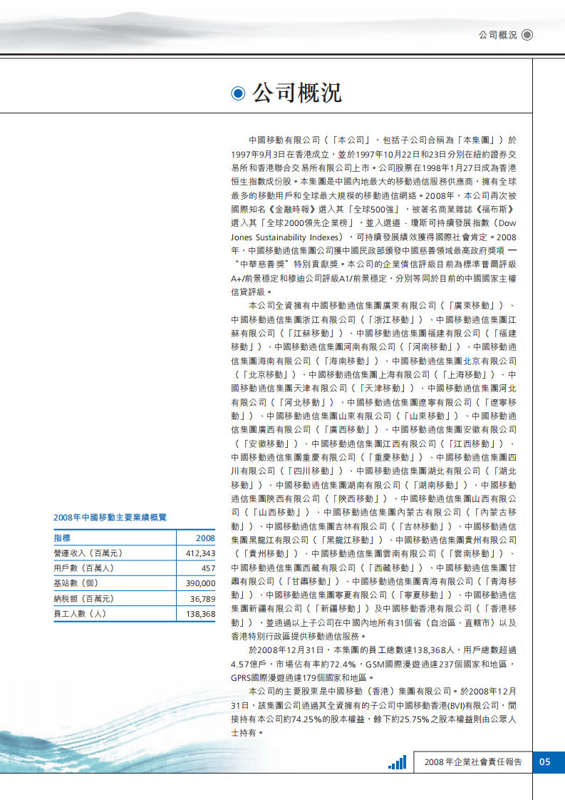 中国移动：2008年可持续发展报告.pdf 第6页