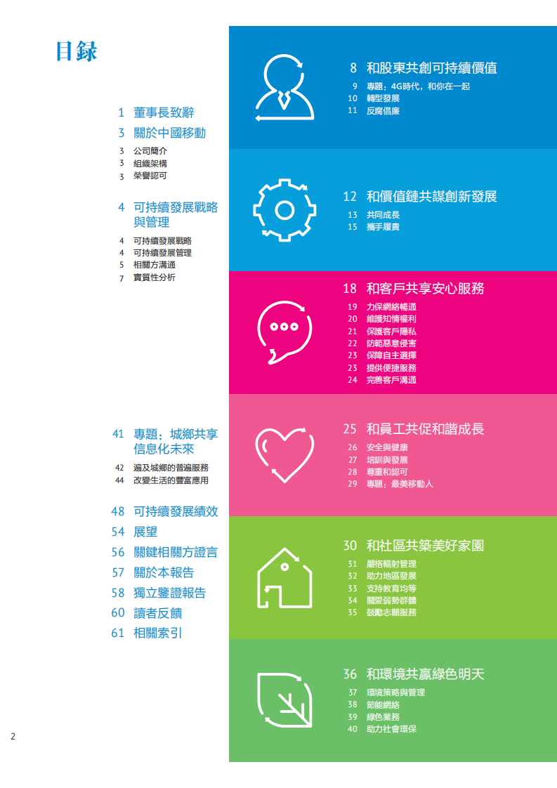 中国移动：2013年可持续发展报告.pdf 第3页