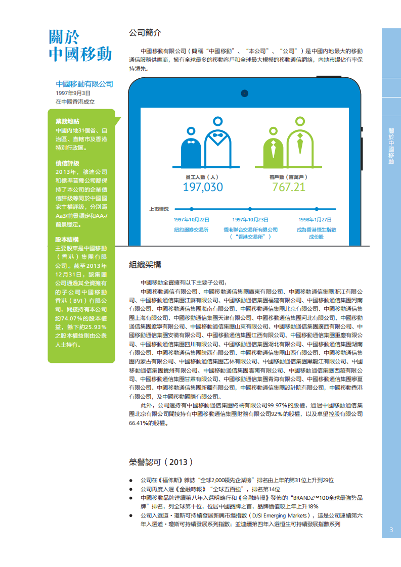 中国移动：2013年可持续发展报告.pdf 第4页