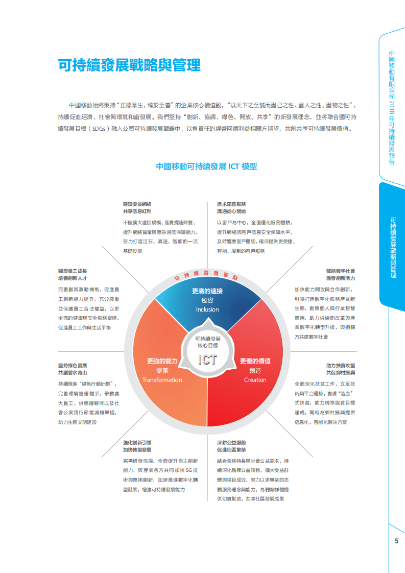 中国移动：2018年可持续发展报告.pdf 第6页