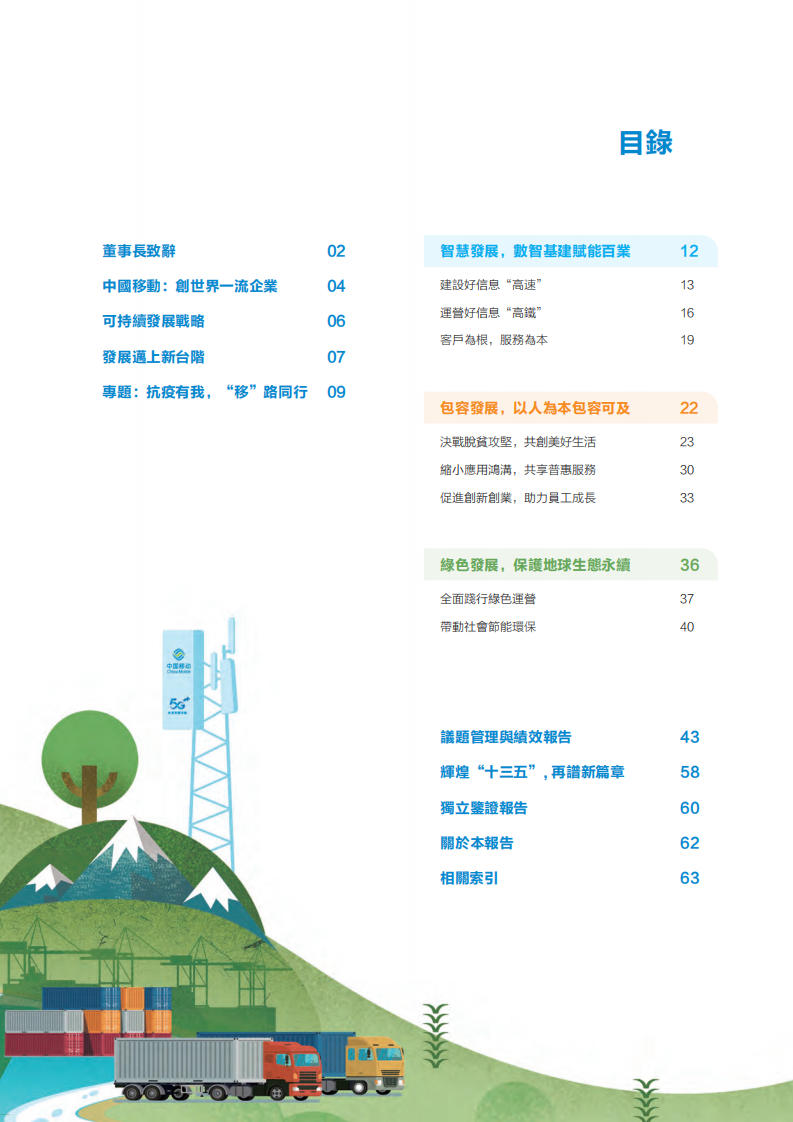 中国移动：2020年可持续发展报告.pdf 第2页