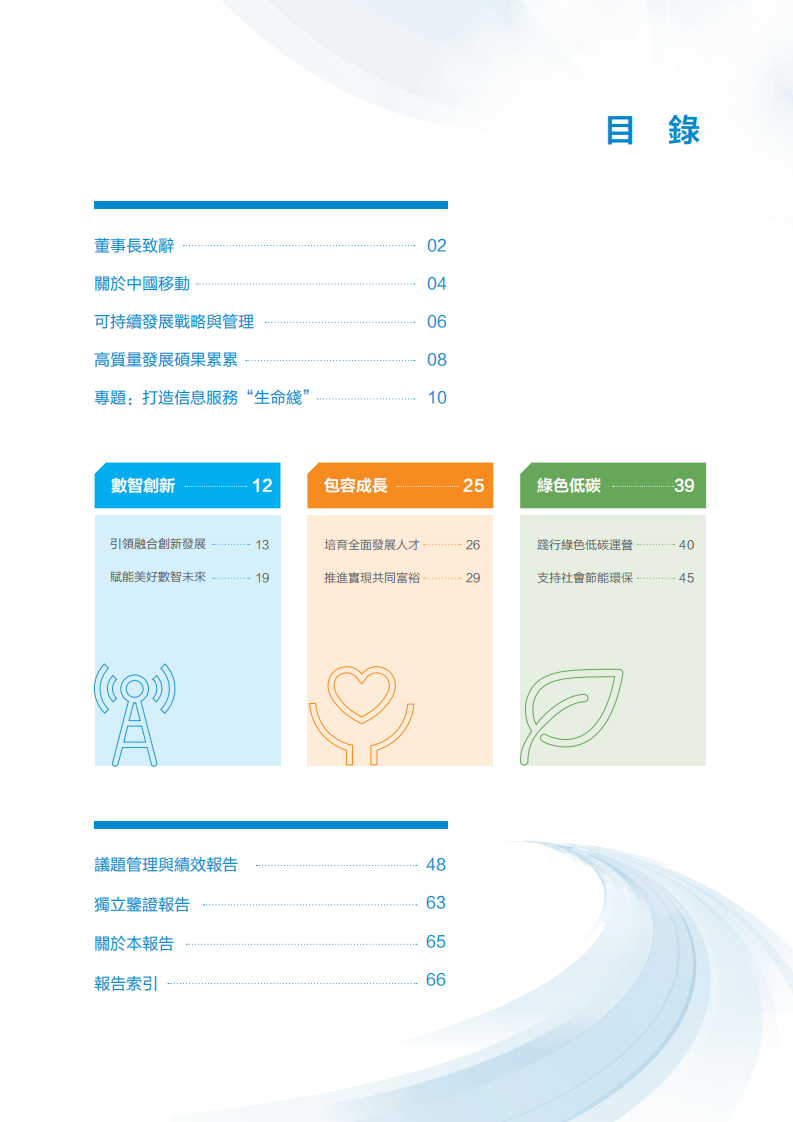 中国移动：2021年可持续发展报告.pdf 第2页