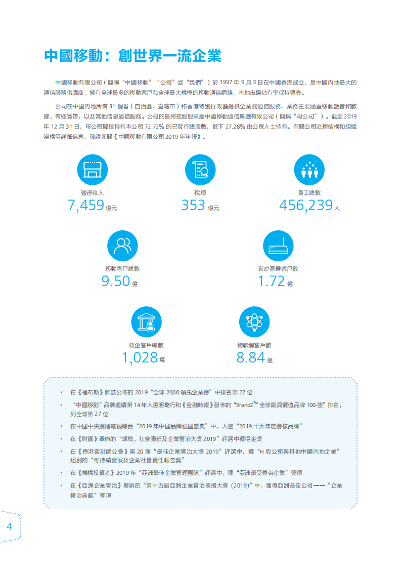 中国移动：2019年可持续发展报告.pdf 第5页