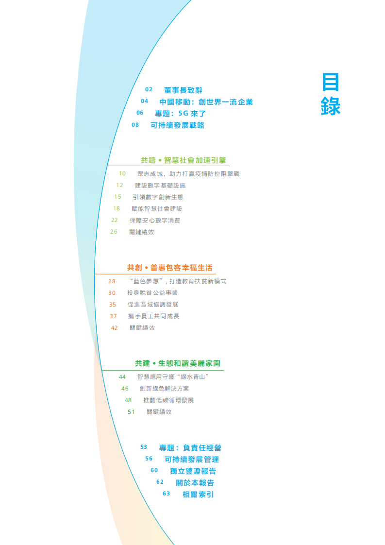 中国移动：2019年可持续发展报告.pdf 第2页