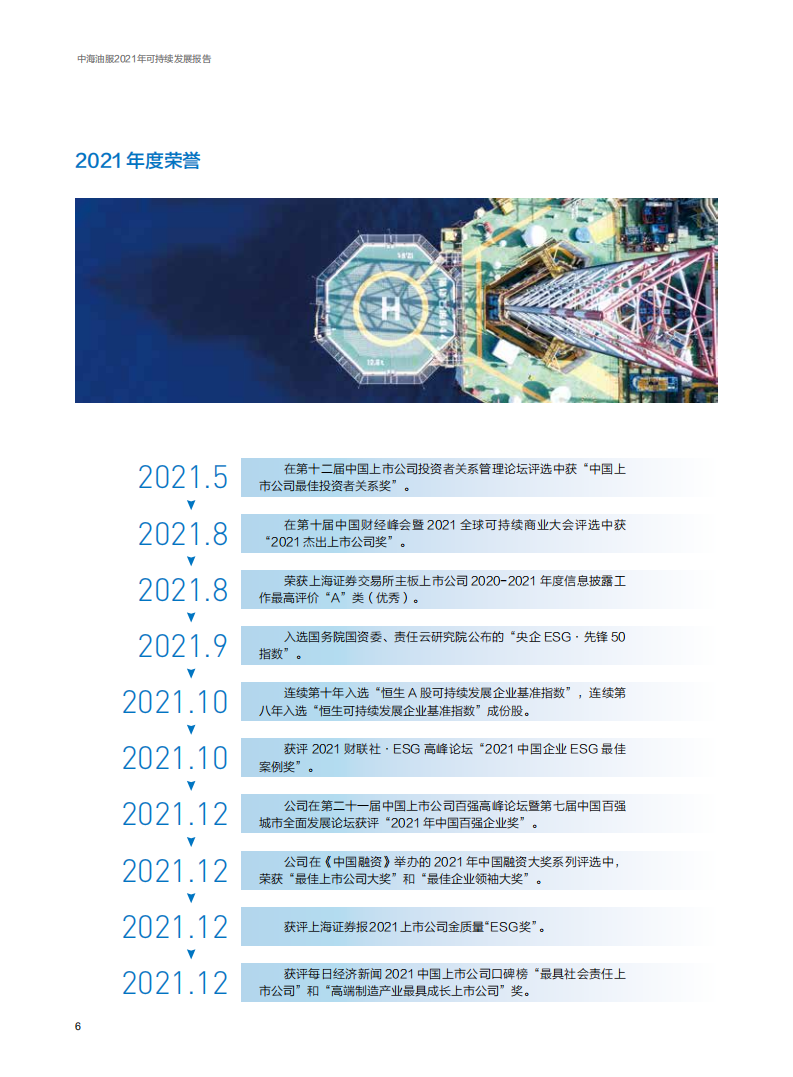 中海油田服务股份有限公司2021年可持续发展报告.PDF 第6页