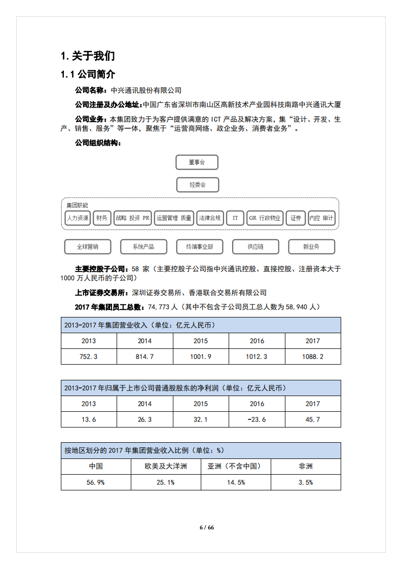 中兴通讯：2017年度可持续发展报告.PDF 第6页
